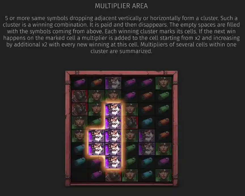 Explainer image showing how multiplier cells are marked on cluster win.
