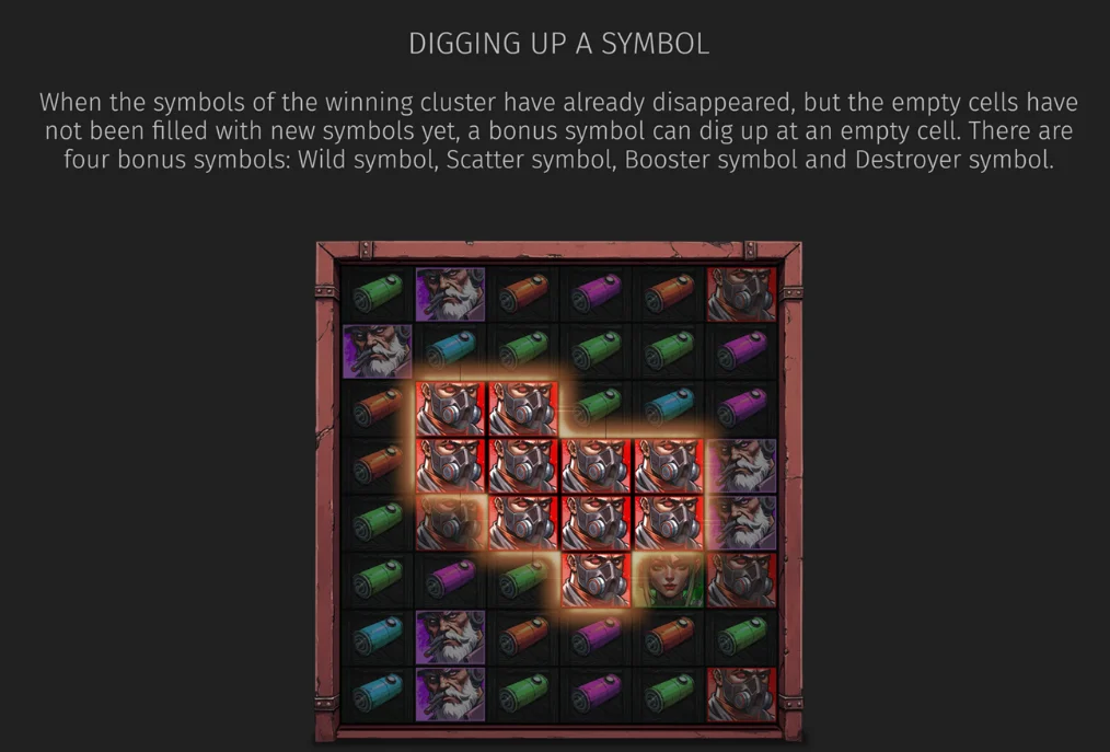 Explainer image of digging up bonus symbols from empty cells.